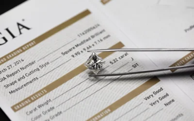 Certificaciones de diamantes (GIA / HRD / IGI): guía completa para entenderlas y elegir bien